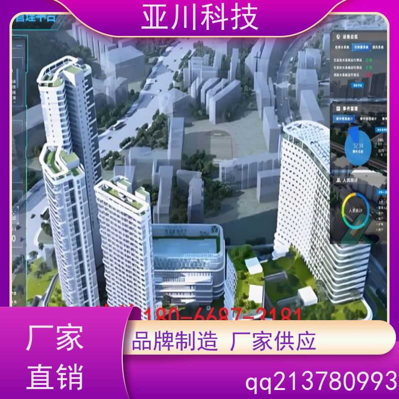 产业园ibms智能化集成系统与三维建模可视化管理
