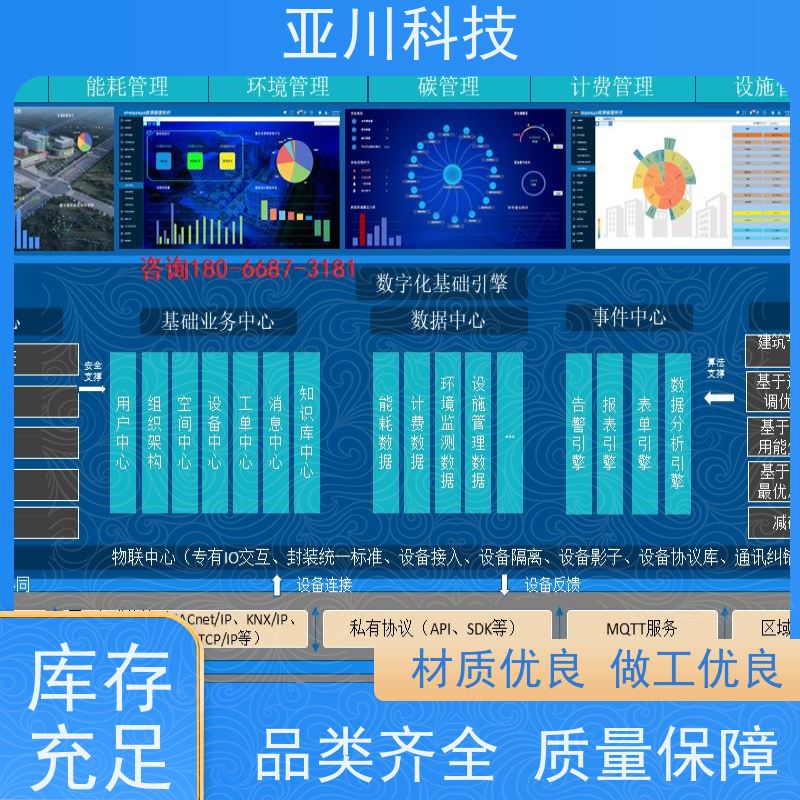 楼宇自控DDC系统黑龙江技术成熟厂家排名