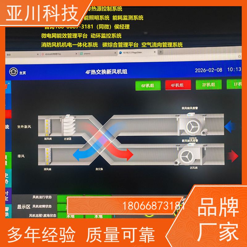 天津ibms数字孪生与集成管理图形化人机界面展示