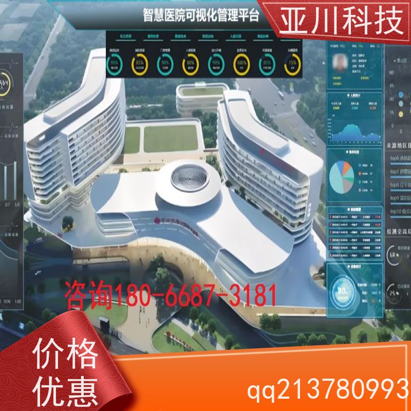 体育中心楼宇集成化系统ibms报表管理