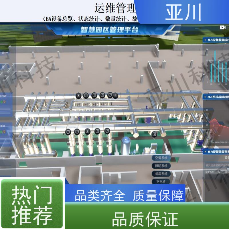 医院DDC楼宇自控系统及ibms集成可视化管理提高工作效率，节约运行成本
