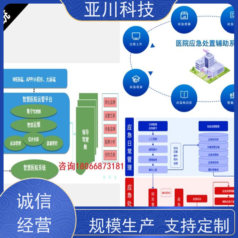 学校AI赋能IBMS综合运维平台多样化菜单导航