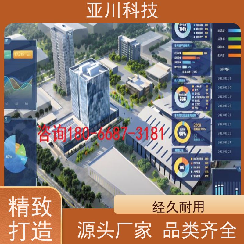 数据中心楼宇集成化系统ibms设备管理