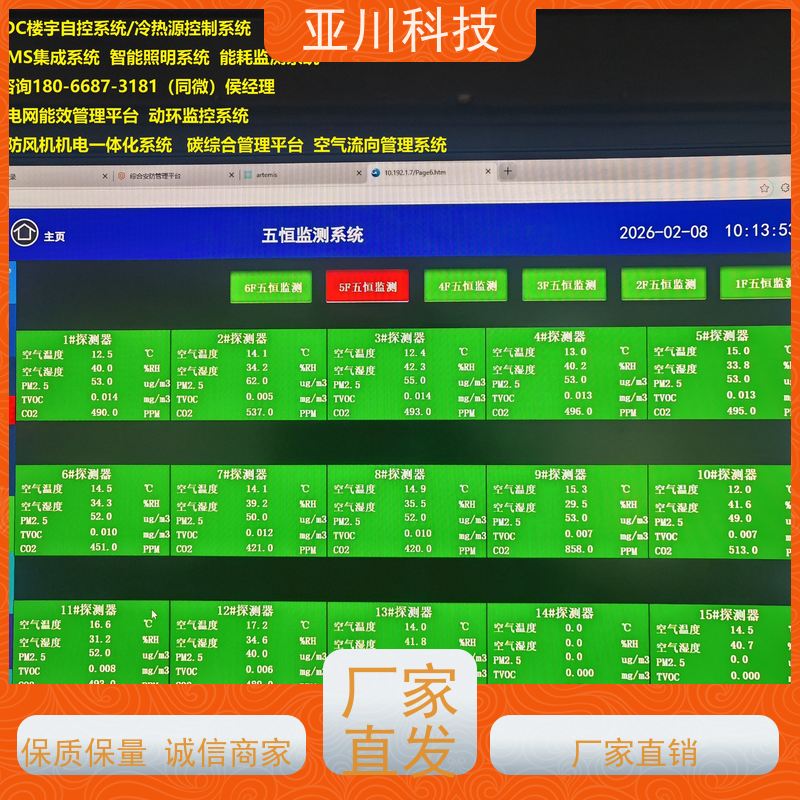 综合体楼宇集成化系统ibms安全管理减少运营成本，提升商业价值