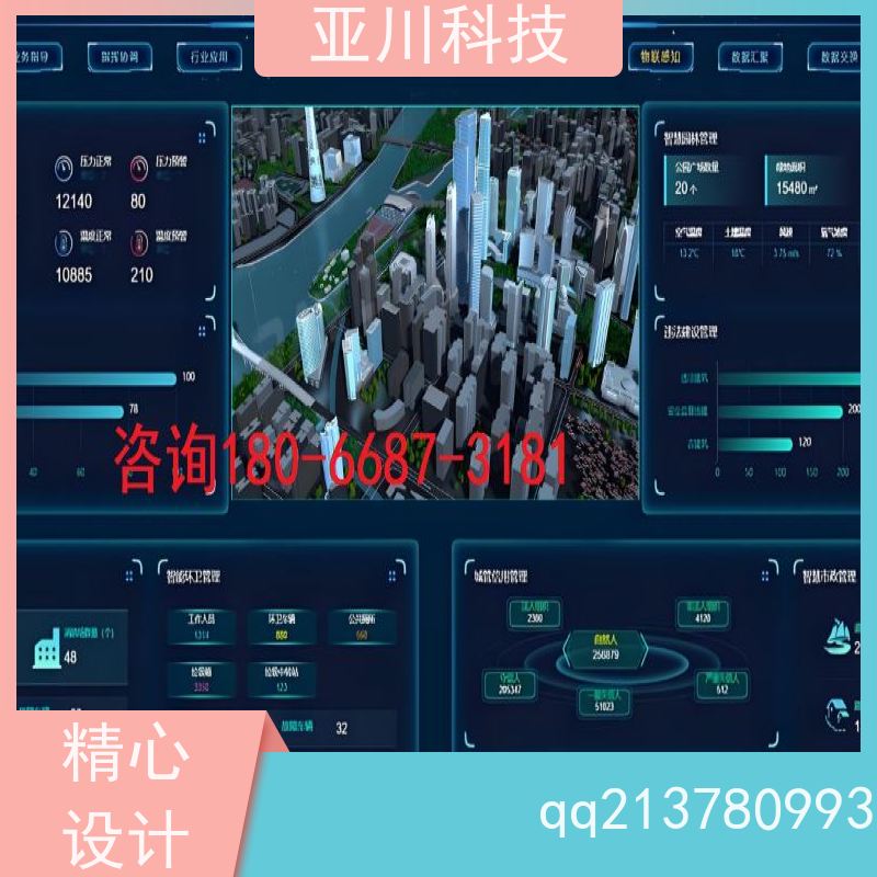 河北ibms集成管理平台领导驾驶舱