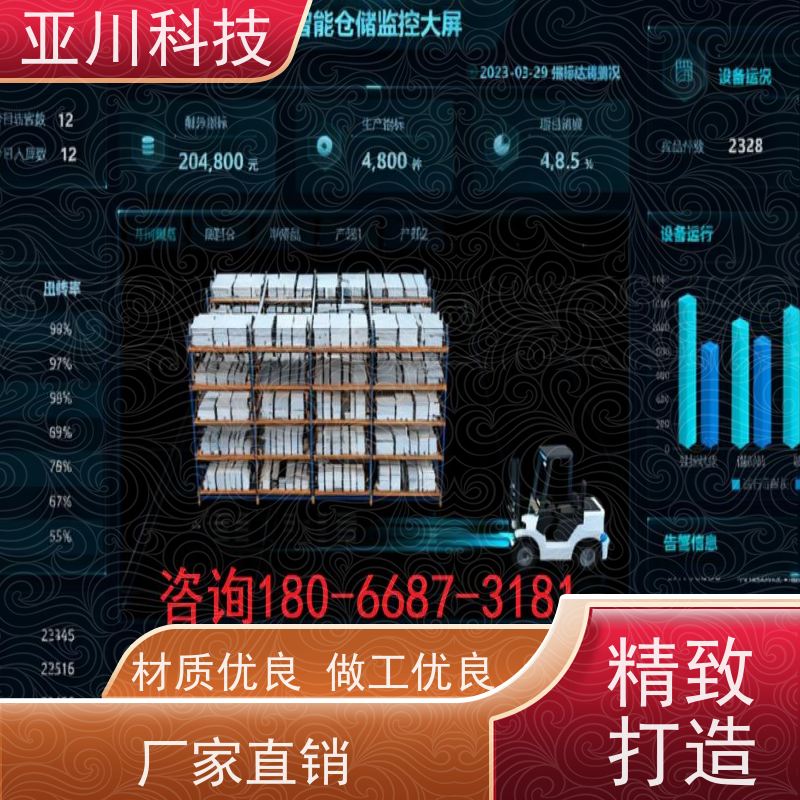数据中心AI赋能IBMS集成系统设备维护，能耗分析管理