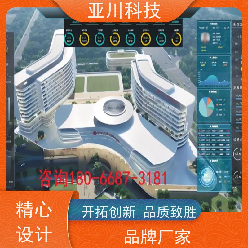 陕西楼宇集成化系统ibms图形化人机界面展示