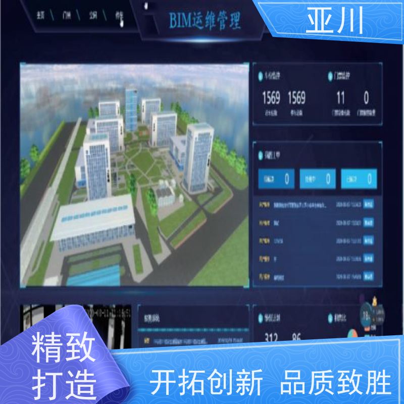 新疆DDC楼宇自控系统及ibms集成运维工单管理