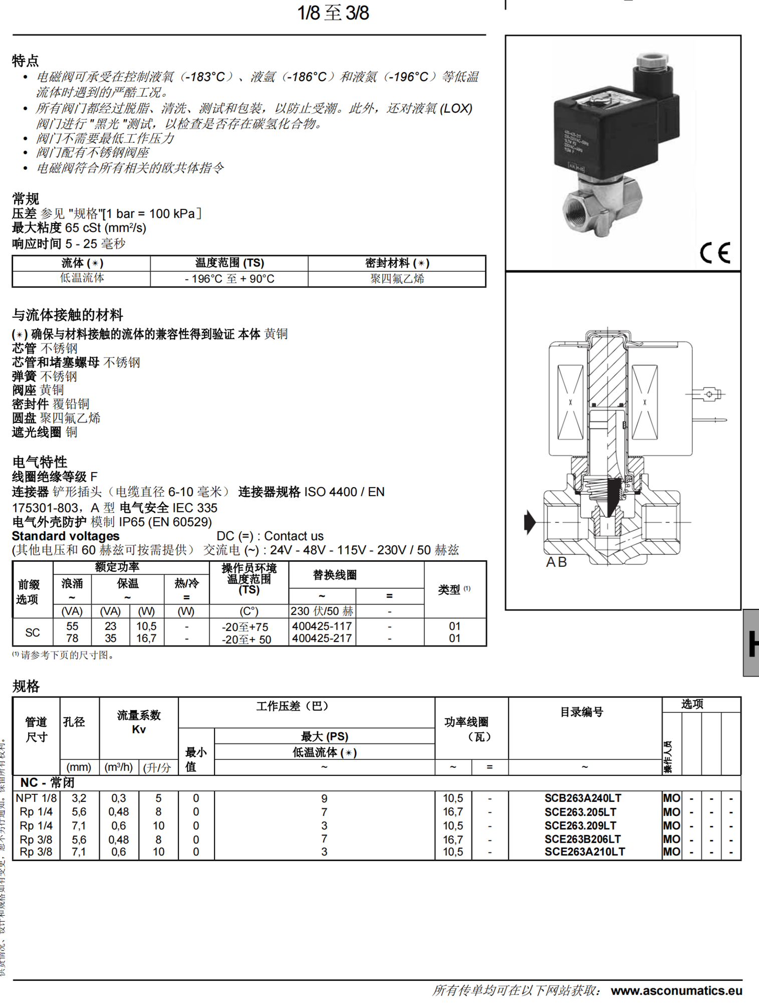 ASCO先导式隔膜阀554SA400K000040