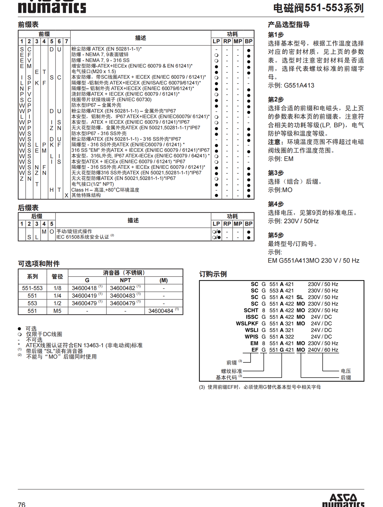 ASCO减压阀压力特性342A8201