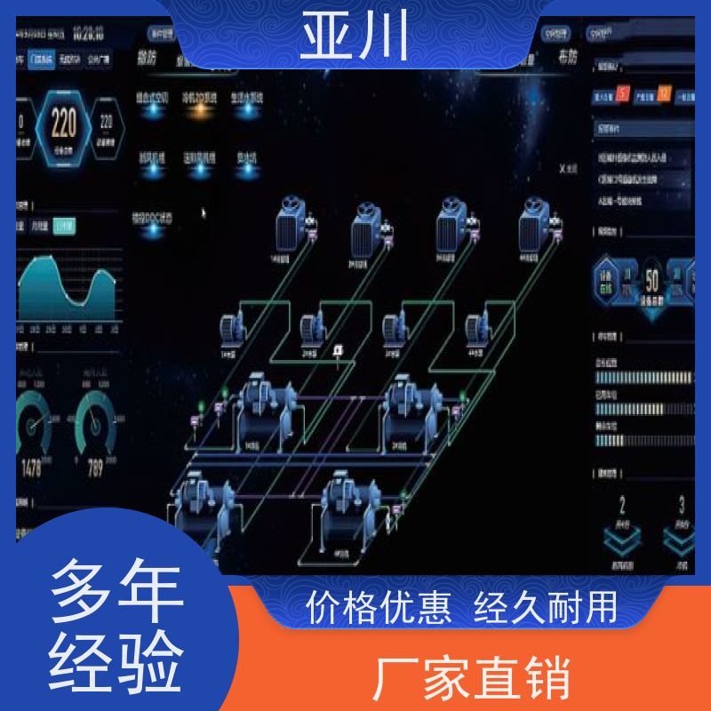 绵阳IBMS智能化集成系统3D可视化运维图形化人机界面展示减少运营成本，提升商业价值