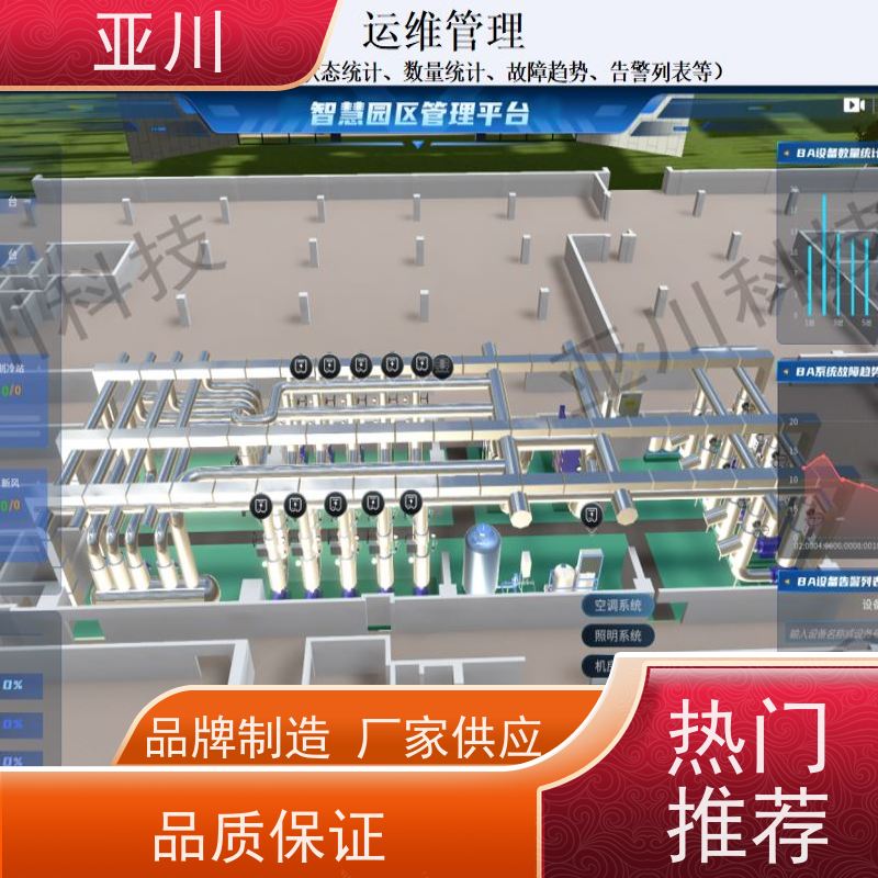 综合体IBMS智能化集成系统3D可视化运维图形化人机界面展示减少运营成本，提升商业价值