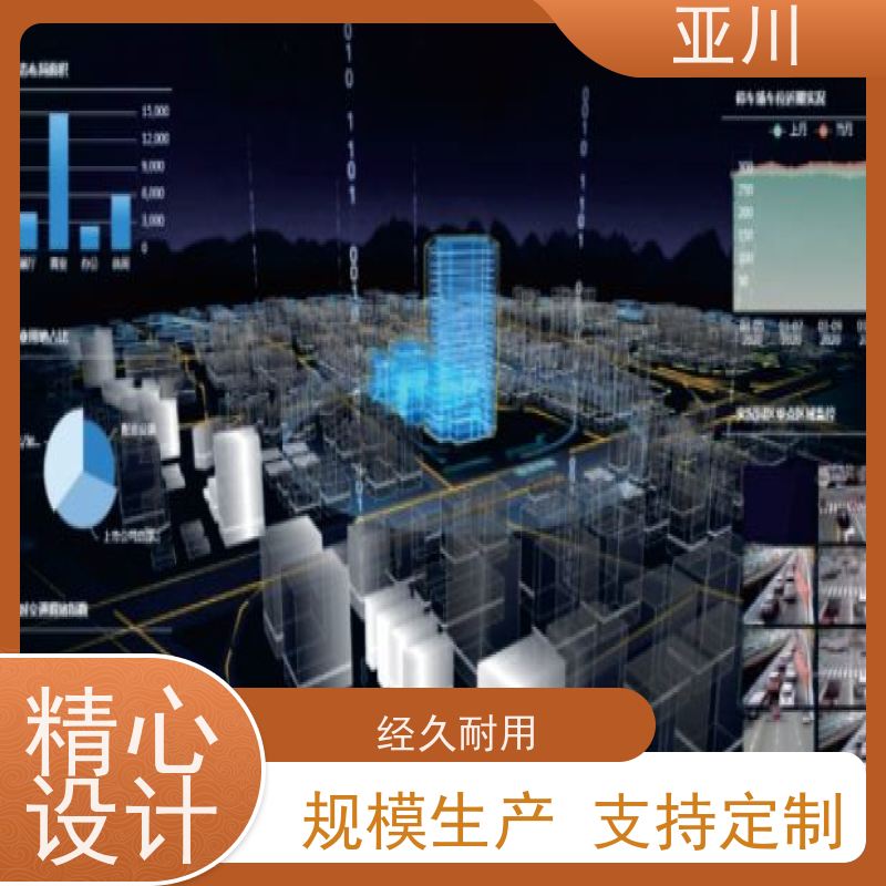 西安DDC楼宇自控系统及ibms集成报表管理开放数据结构，实现信息共享