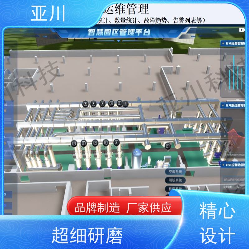 咸阳消防风机机电一体化ibms集成平台领导驾驶舱实现跨子系统的联动策略控制