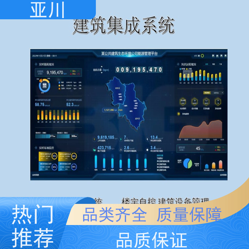 黑龙江国产BA系统与ibms集成平台可视化管理设备维护，能耗分析管理