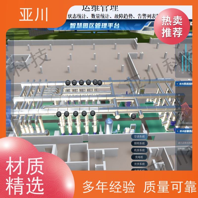 青海IBMS集成系统3D数字孪生管理平台领导驾驶舱设备维护，能耗分析管理