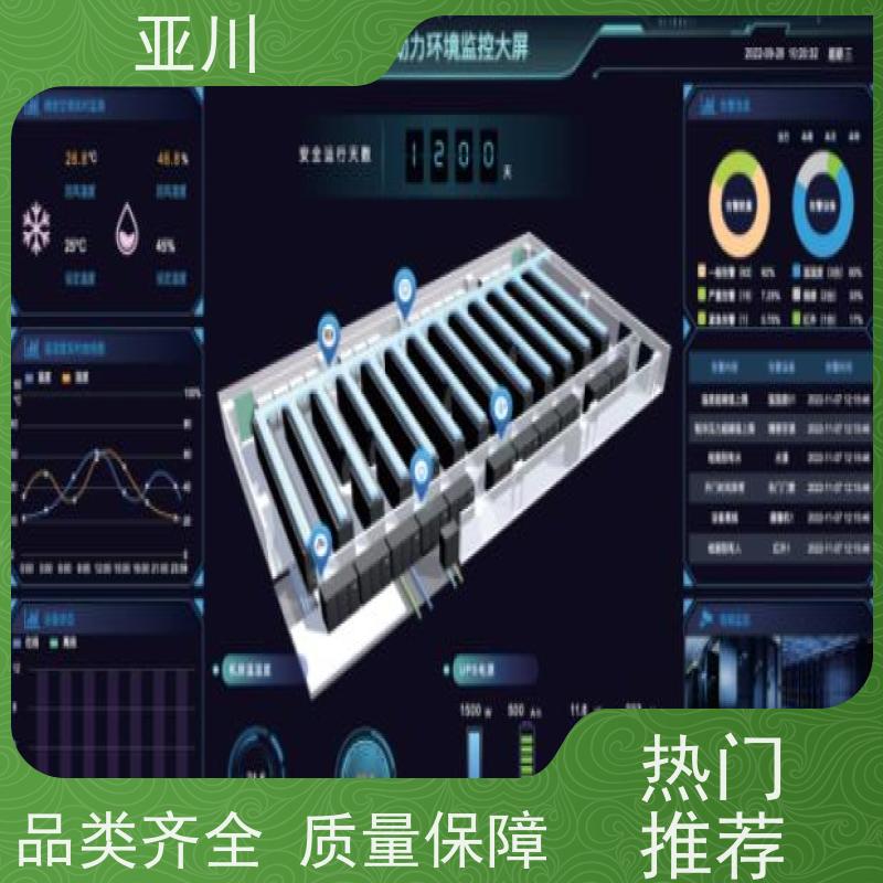 长春国产BA系统与ibms集成平台设备管理