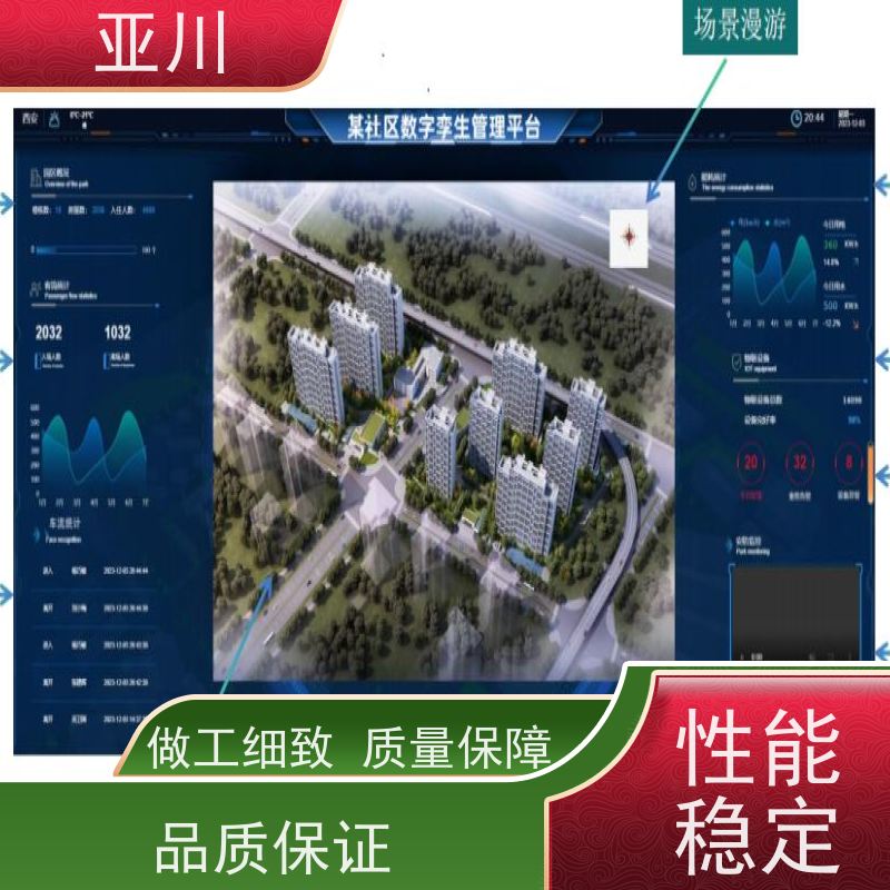 汉中IBMS智能化集成系统3D可视化运维