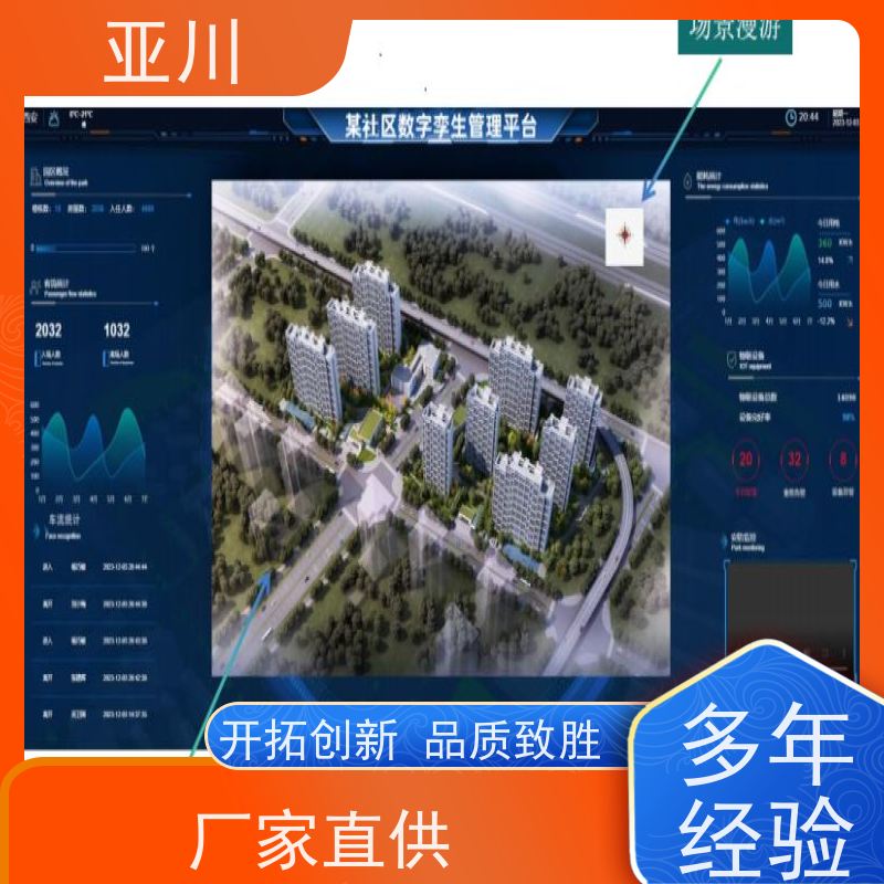 咸阳DDC楼宇自控系统及ibms集成多屏幕展示提高工作效率，节约运行成本