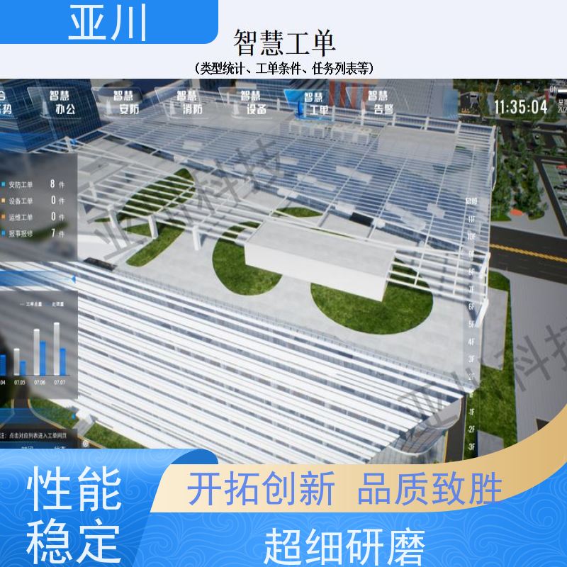 德阳IBMS智能化集成系统3D可视化运维时间调度管理设备维护，能耗分析管理