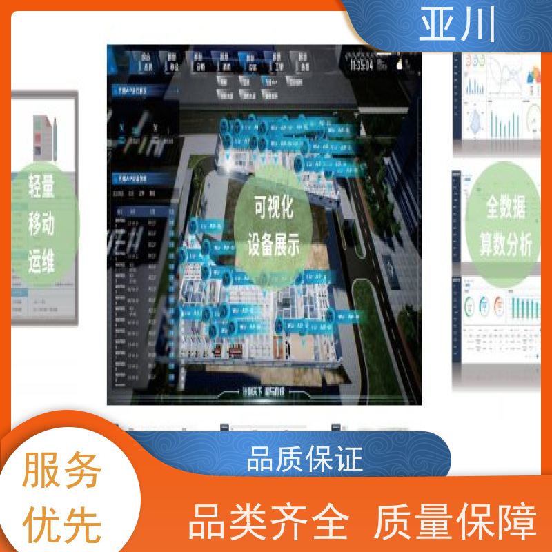 厂房国产BA系统与ibms集成平台多屏幕展示提高工作效率，节约运行成本