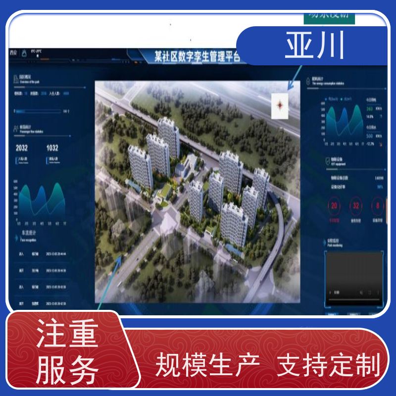 汉中IBMS智能化集成系统3D可视化运维时间调度管理开放数据结构，实现信息共享
