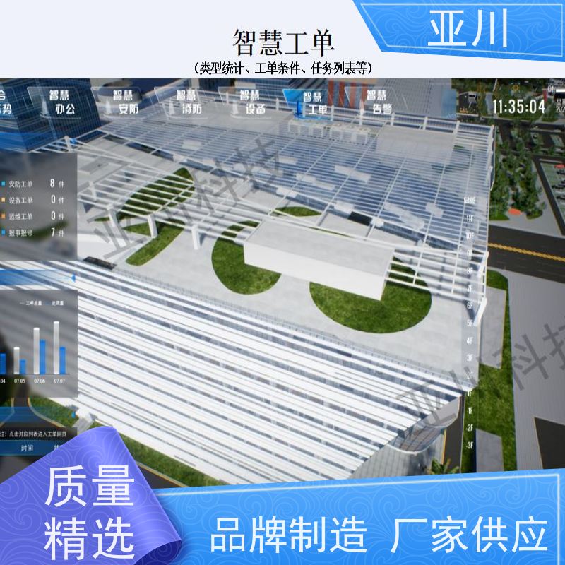 运城碳综合管理平台IBMS建筑集成智能化系统多屏幕展示开放数据结构，实现信息共享