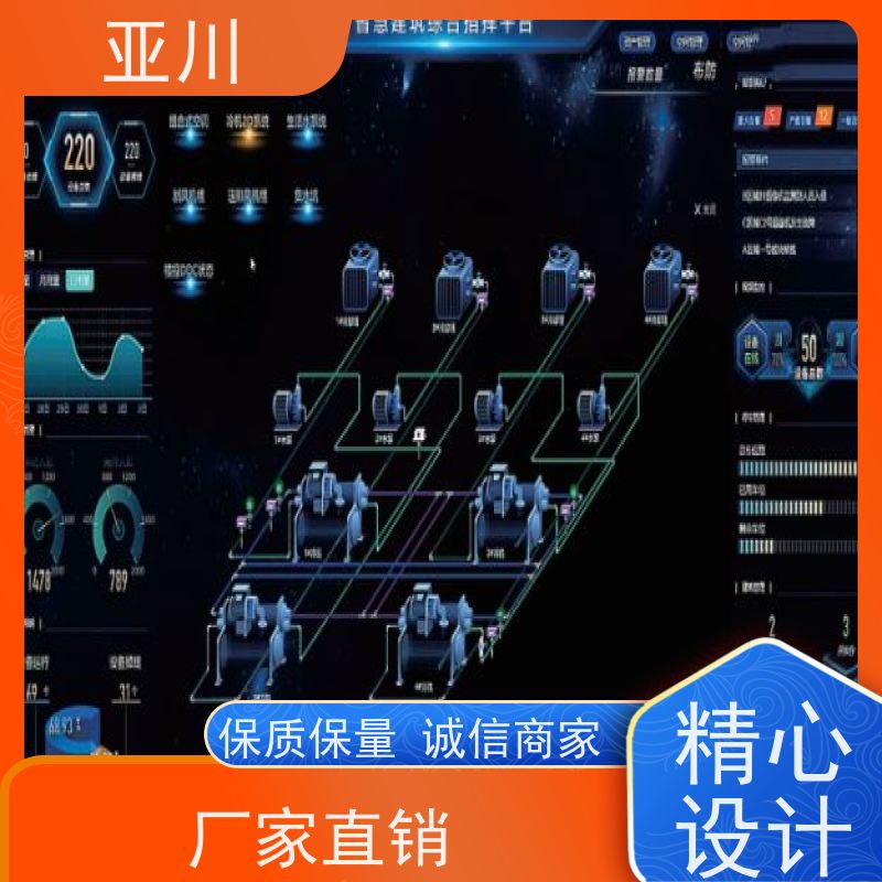 咸阳消防风机机电一体化ibms集成平台报表管理提高工作效率，节约运行成本