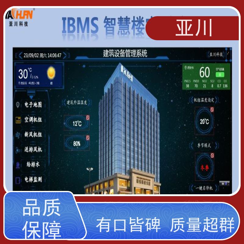 厂房国产BA系统与ibms集成平台运维工单管理提高工作效率，节约运行成本