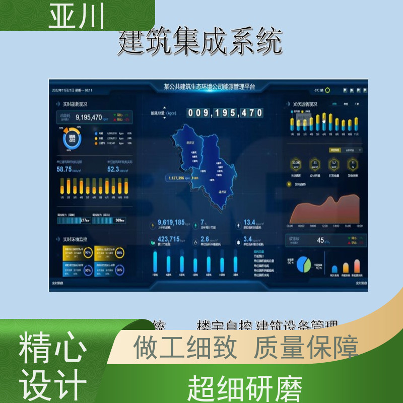 内蒙古消防风机机电一体化ibms集成平台运维工单管理开放数据结构，实现信息共享