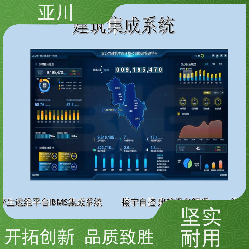 西安碳综合管理平台IBMS建筑集成智能化系统图形化人机界面展示提高工作效率，节约运行成本