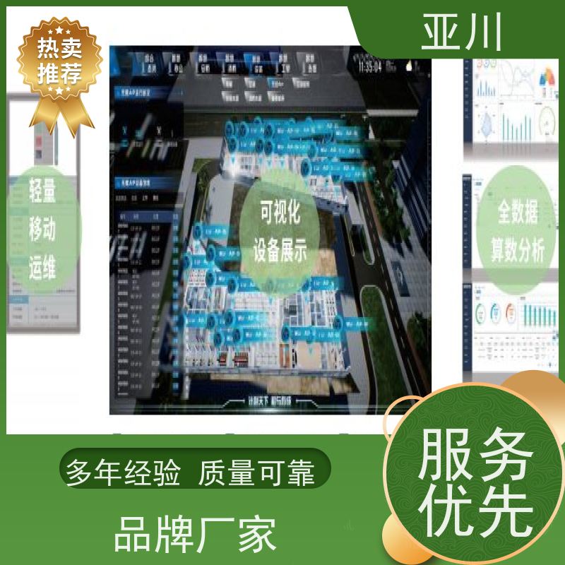 厂房IBMS楼宇集成化系统