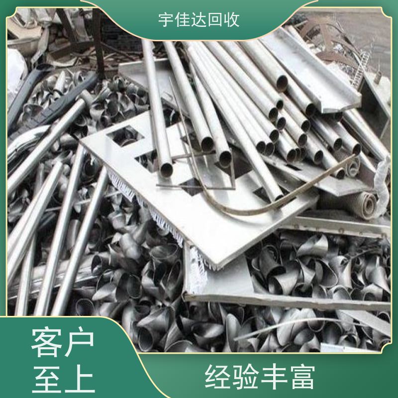 乐山废铝回收电话