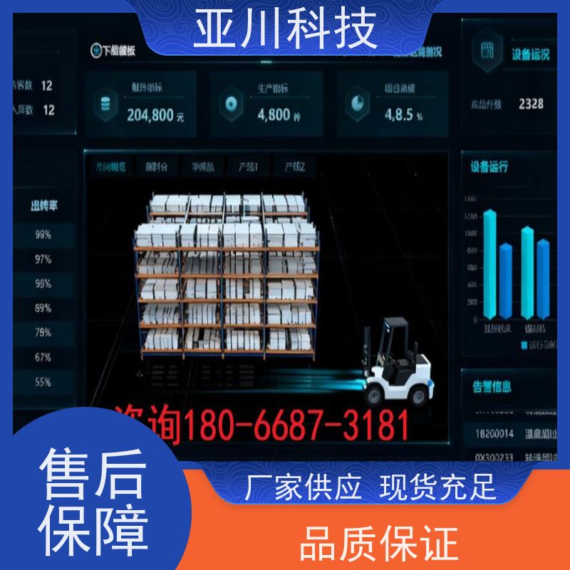榆林ibms智能化集成系统与三维建模报表管理开放数据结构，实现信息共享