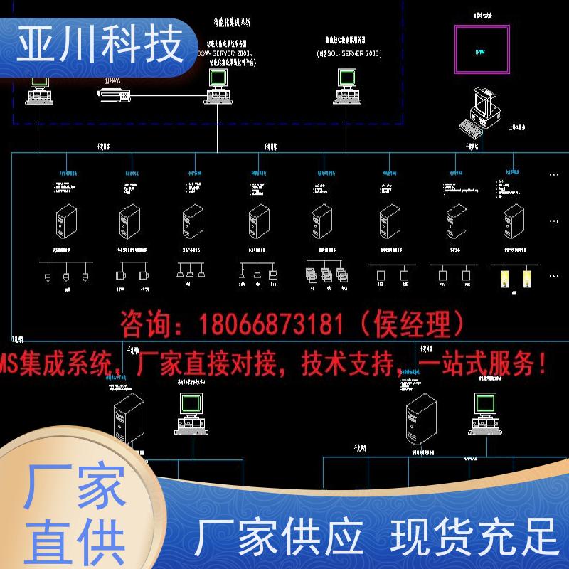 天津ibms智能化集成系统与三维建模巡检计划管理开放数据结构，实现信息共享