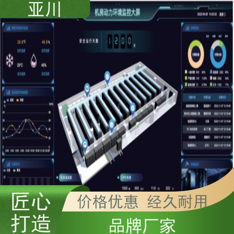 德阳IBMS智能化集成系统3D可视化运维多屏幕展示减少运营成本，提升商业价值