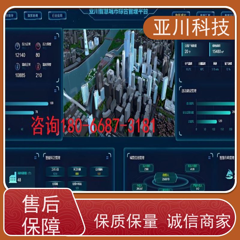 综合体楼宇集成化系统ibms维护管理
