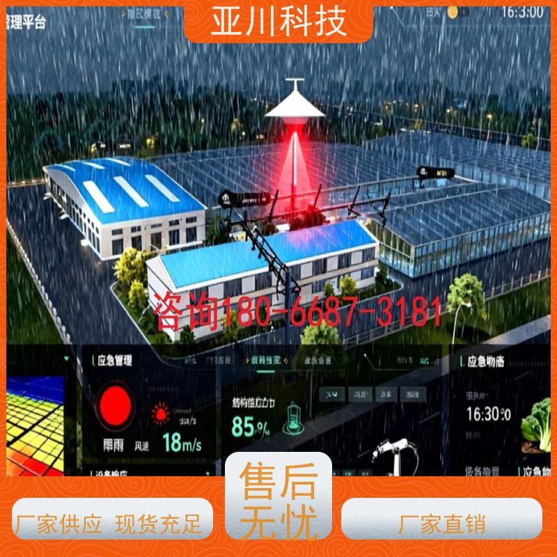 学校AI赋能IBMS集成系统维护管理提高工作效率，节约运行成本