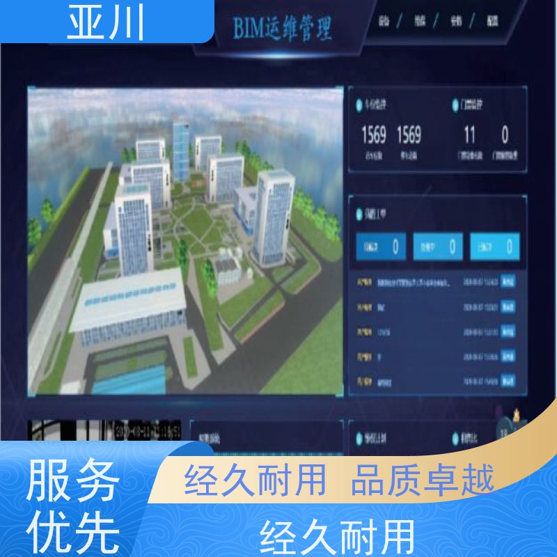 宝鸡国产BA系统与ibms集成平台报表管理设备维护，能耗分析管理