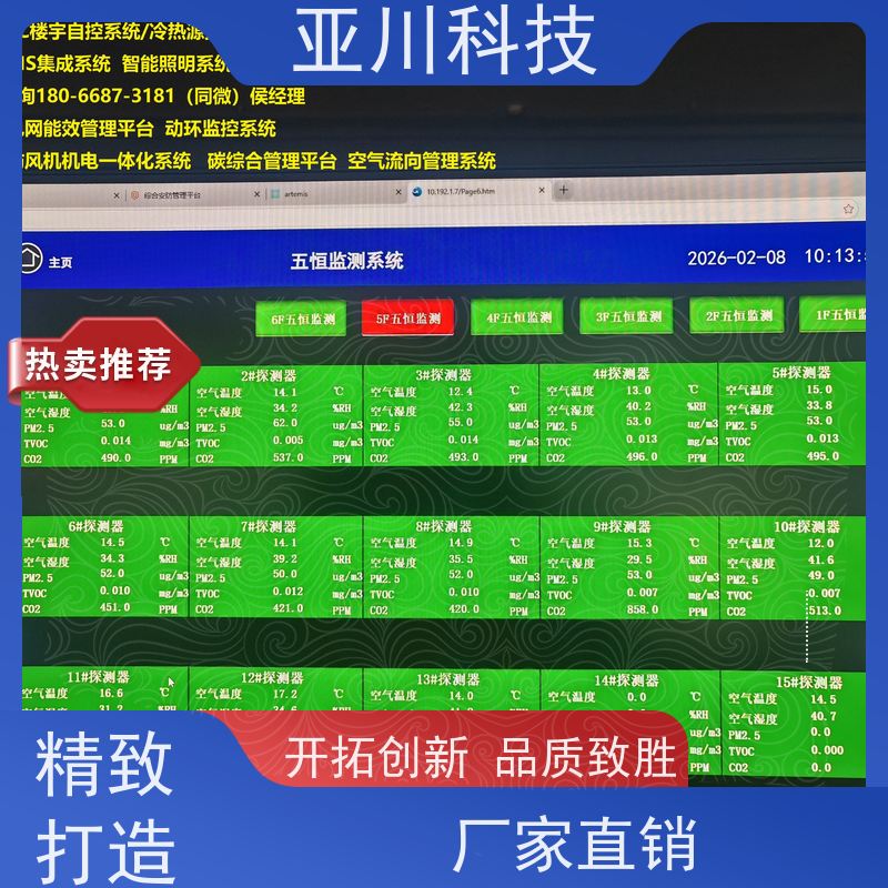 学校AI赋能IBMS综合运维平台报表管理设备维护，能耗分析管理