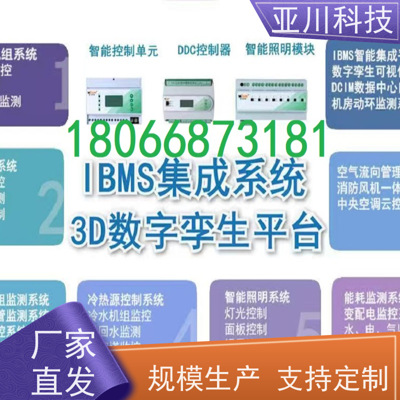 保定AI赋能IBMS综合运维平台对各个机电子系统统一监视、控制和管理