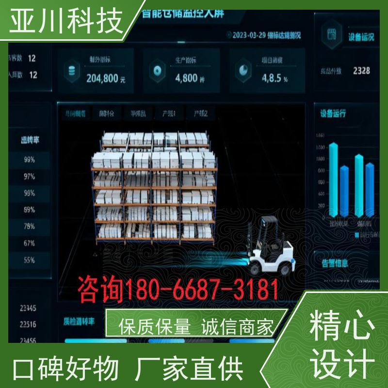 武汉AI赋能IBMS楼宇集成化系统设备维护，能耗分析管理