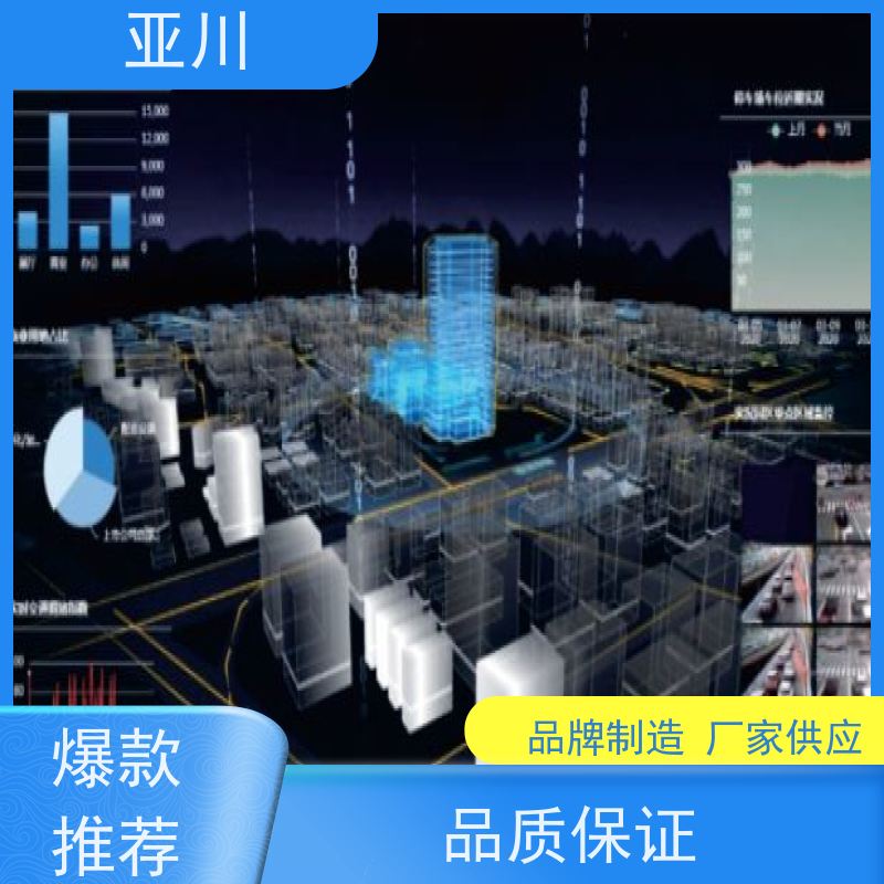 保定DDC楼宇自控系统及ibms集成巡检计划管理