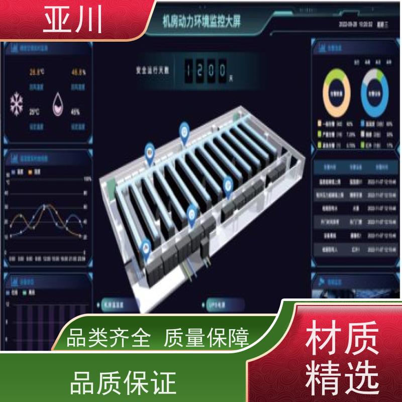 榆林碳综合管理平台IBMS建筑集成智能化系统联动预案