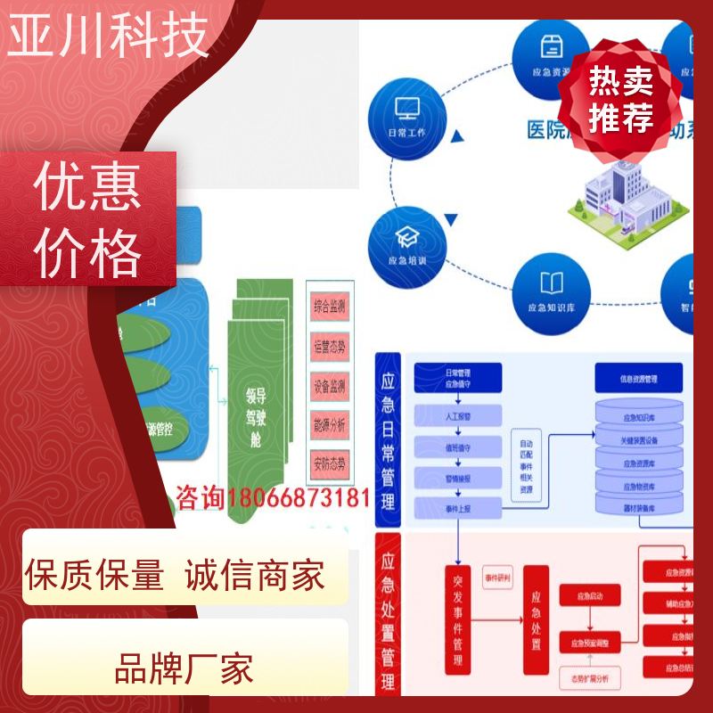江苏AI赋能IBMS楼宇集成化系统全局报警管理