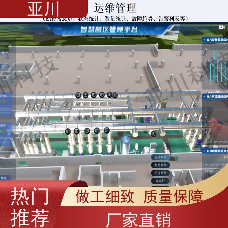黑龙江国产BA系统与ibms集成平台多屏幕展示提高工作效率，节约运行成本
