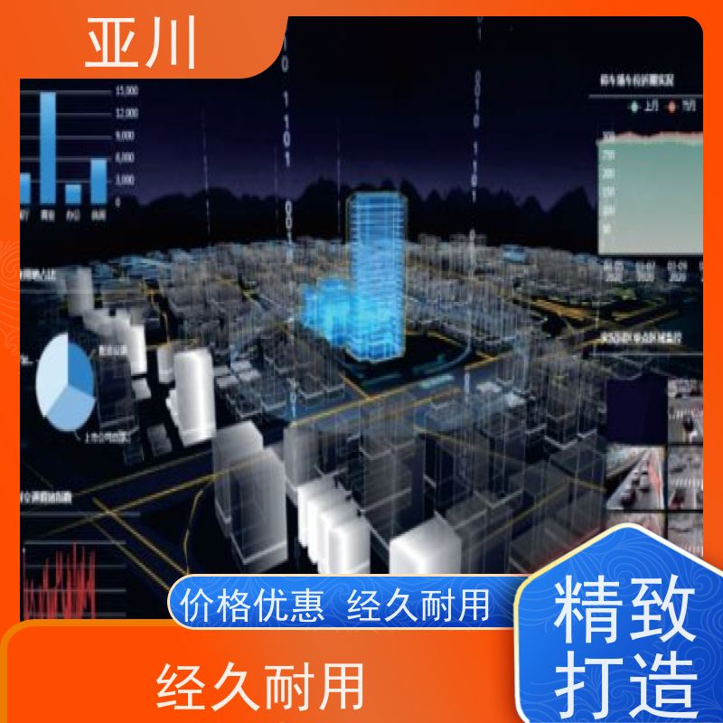 长春IBMS楼宇集成化系统多样化菜单导航减少运营成本，提升商业价值