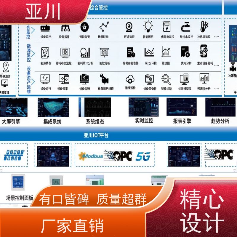 黑龙江IBMS楼宇集成化系统安全管理设备维护，能耗分析管理