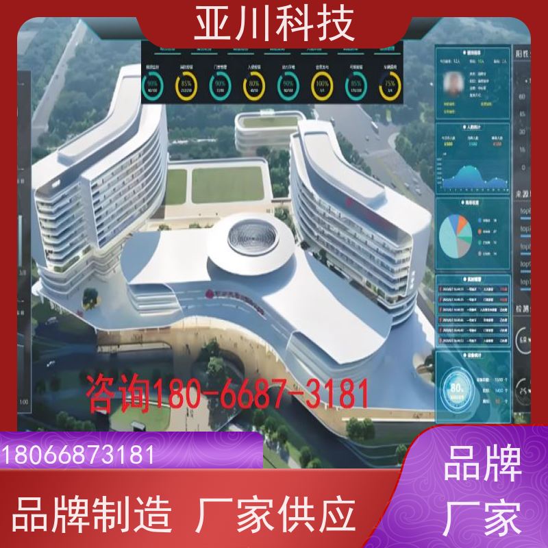 渭南IBMS智能化集成系统3D可视化巡检计划管理