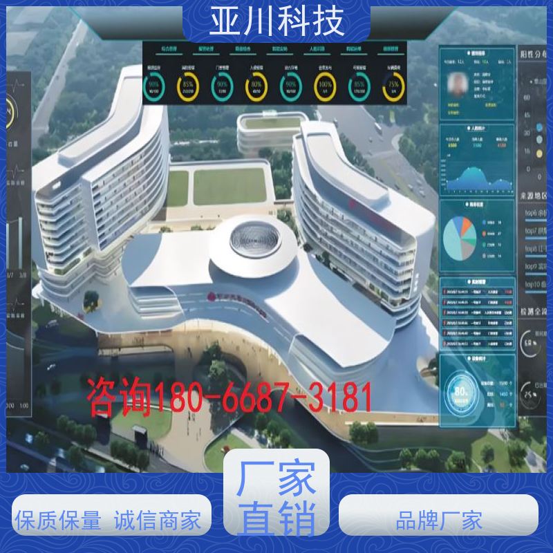 湖北ibms数字孪生与集成管理多样化菜单导航